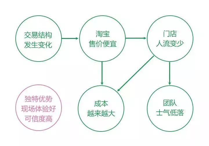 新澳门长期六肖规律,快速问题解答_天然版34.315