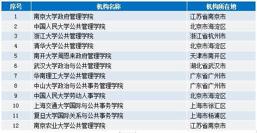 三肖三码三期必一开一码,决策机构资料_私密版41.667