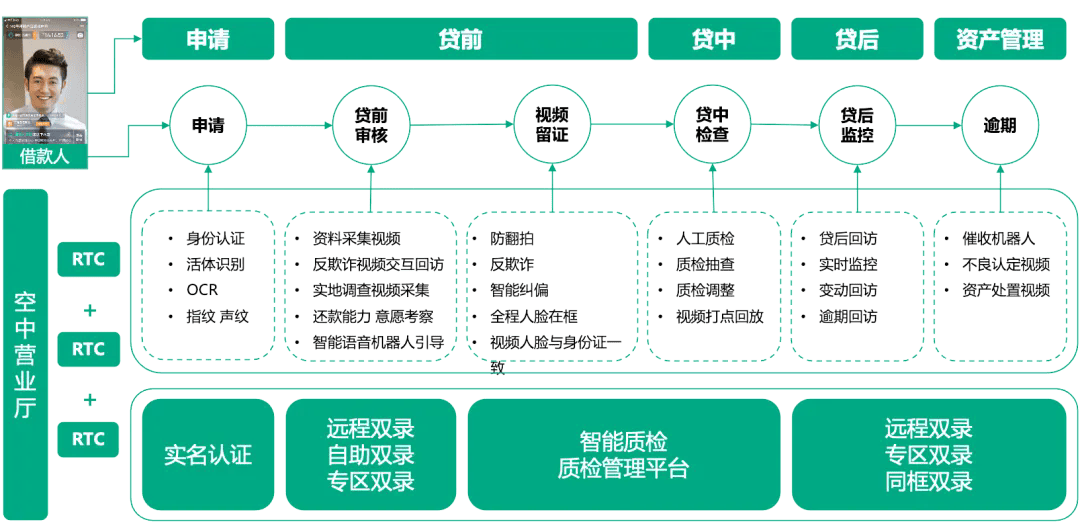 新澳最新最快资料三中三,灵活性执行方案_创新版40.170