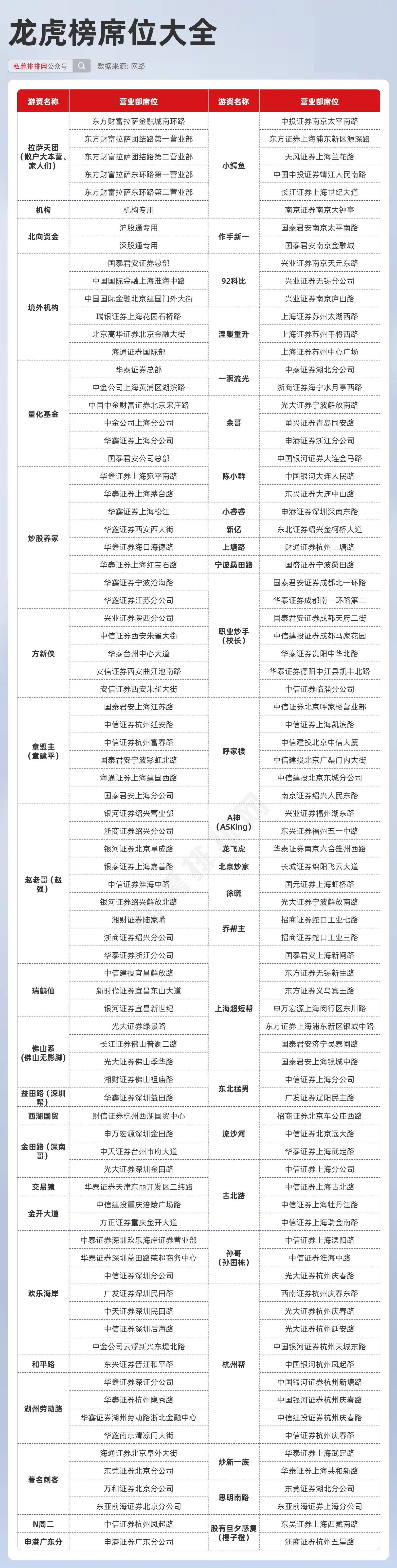 新澳天天开奖资料大全最新55期,数据导向计划_触控版89.900