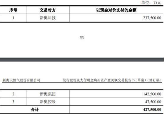 2024新奥开码结果,持续性实施方案_文化传承版54.918
