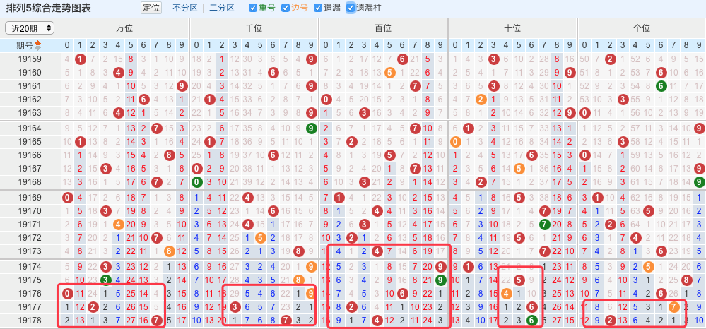澳门6合开奖结果+开奖记录,多元化诊断解决_家庭版21.442