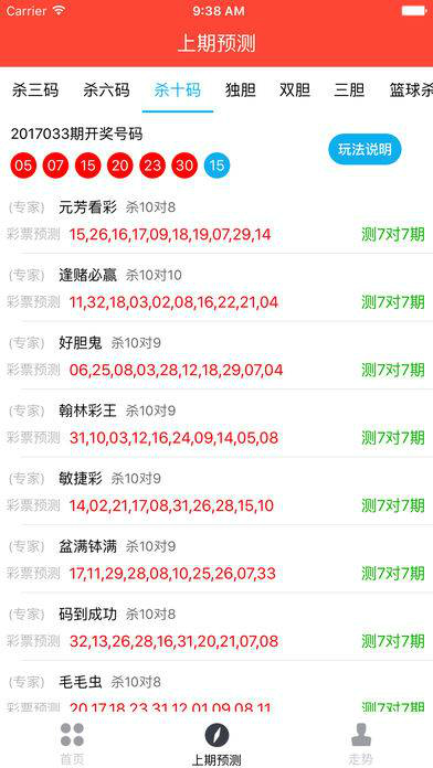六开奖澳门开奖结果最新416期,精准数据评估_便携版33.606