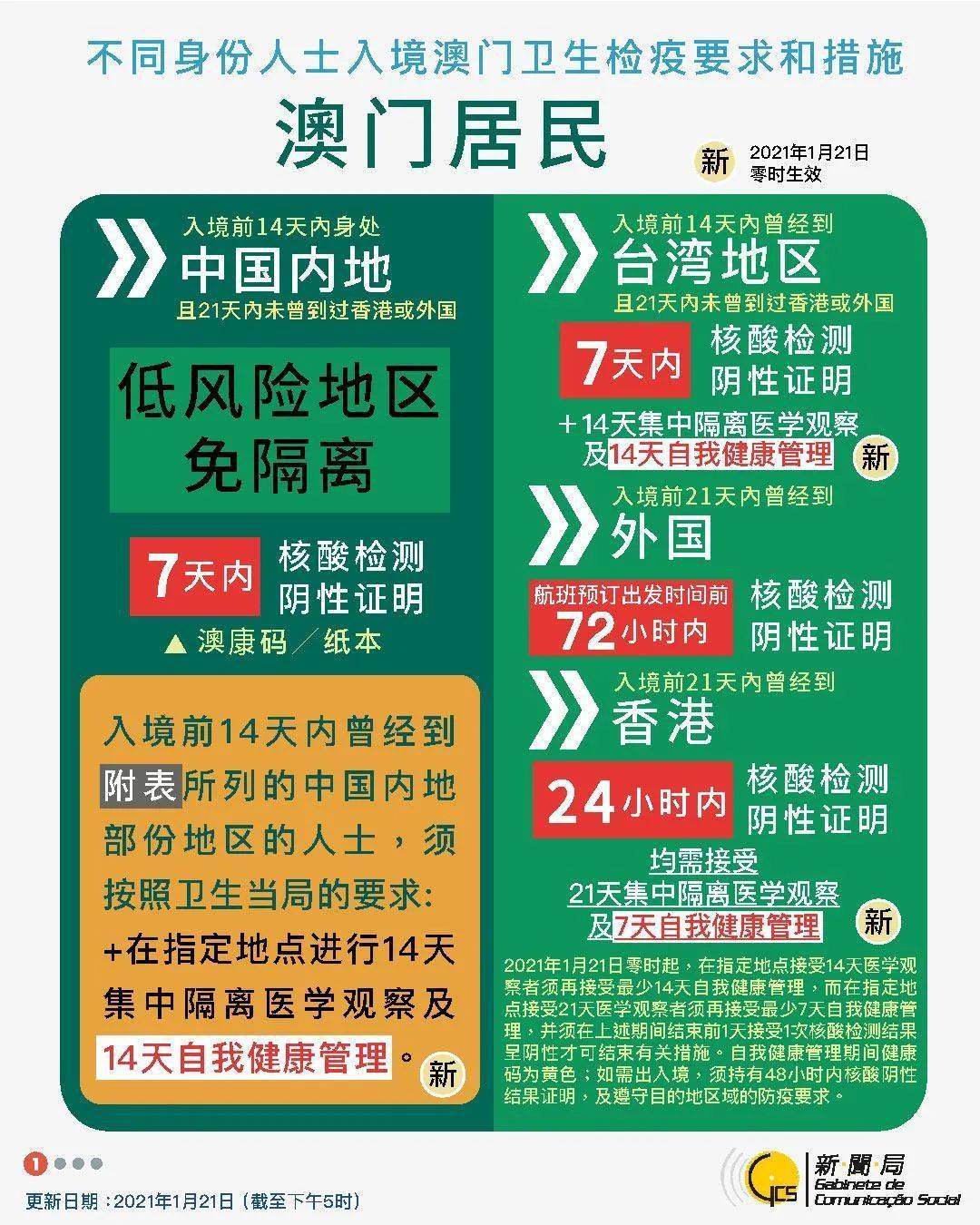 停车场服 第352页