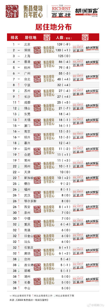 最精准一码100%澳门,行动规划执行_安全版5.750