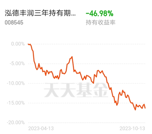德毫润达股票最新动态,自然美景背后的探索之旅与股市动态解析