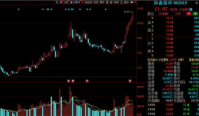 开尔新材公司最新动态,小巷中的隐藏瑰宝闪耀发光