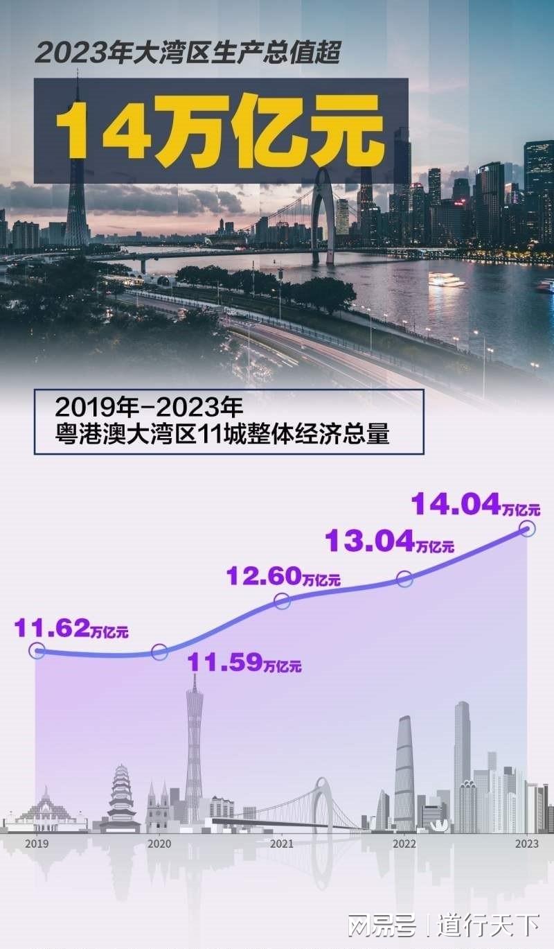 粤港澳大湾区的最新动态,小巷深处的独特风情