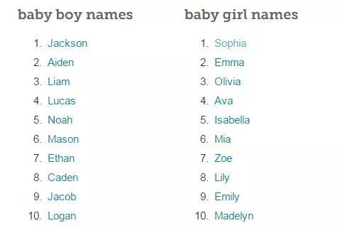 女生英文网名精选,蜕变之路与自信成就并行 2016最新版