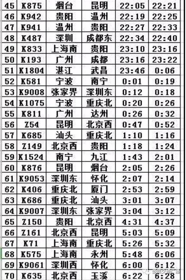 娄底火车站最新时刻表,娄底火车站最新时刻表,探索小巷中的独特风情与隐藏之宝