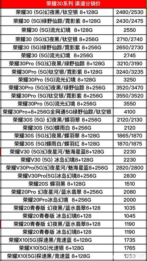 华为最新款手机价格表公布,全新旗舰机型震撼登场!