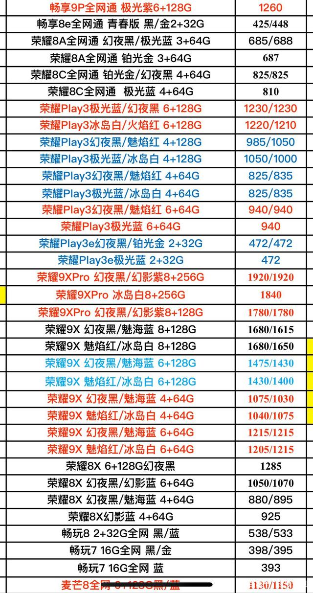 华为最新款手机价格表公布,全新旗舰机型震撼登场!