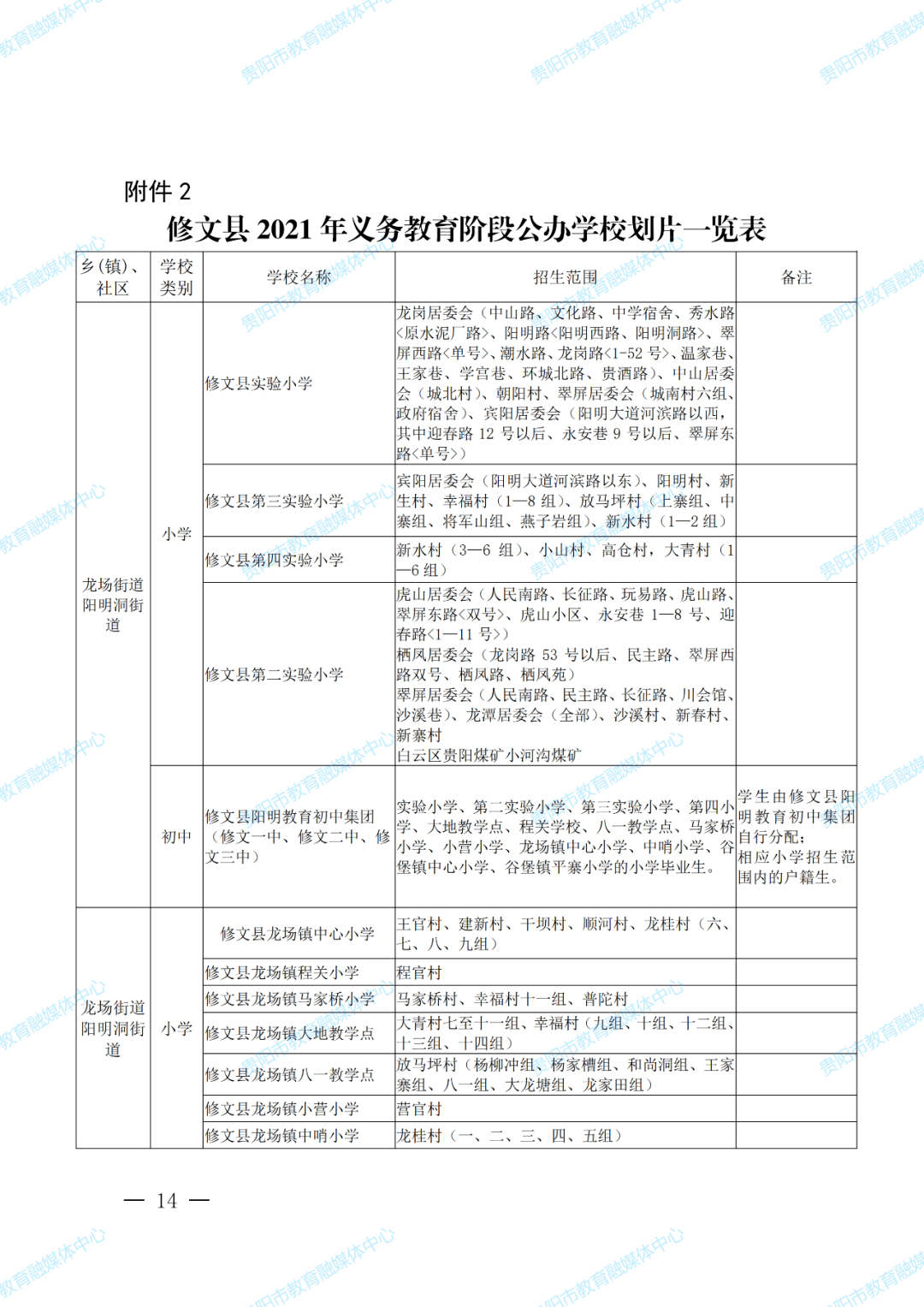 停车场服 第333页