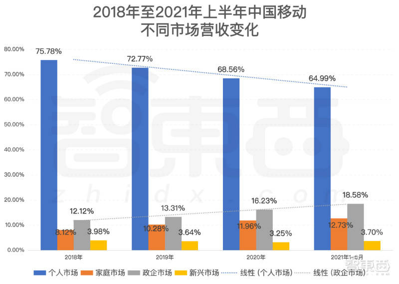 中国移动股票最新动态，全面分析与理解步骤指南（适合初学者与进阶用户参考）
