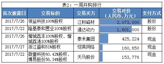 股票江粉磁材最新动态,变化带来自信与成就感,引领行业新趋势