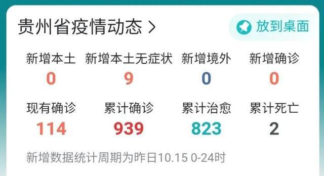 贵州疫情最新控制进展,变化中的力量,共同迎接学习与希望的新篇章