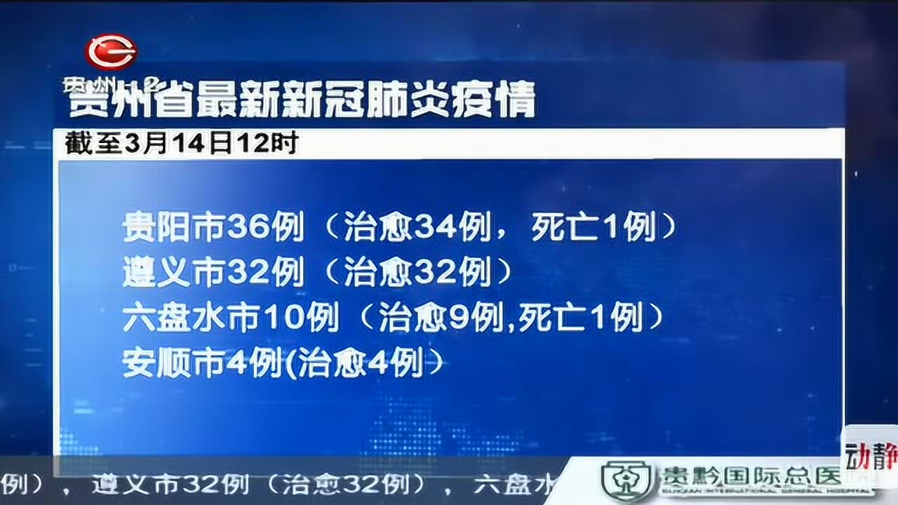 贵州疫情最新控制进展,变化中的力量,共同迎接学习与希望的新篇章