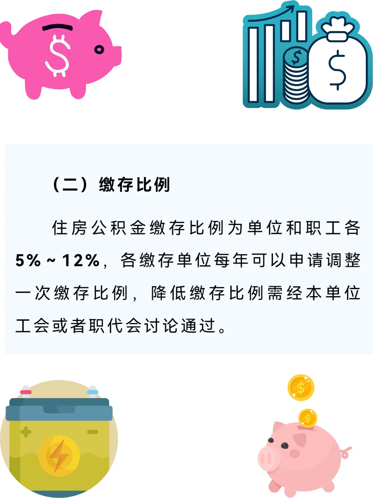 苏州公积金最新基数调整,变化带来的自信与成就感提升