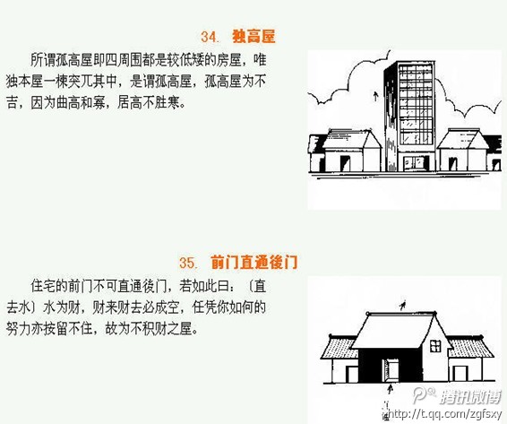 最新阳宅解煞秘籍,洞悉风水之道,家居好运一揽子掌握