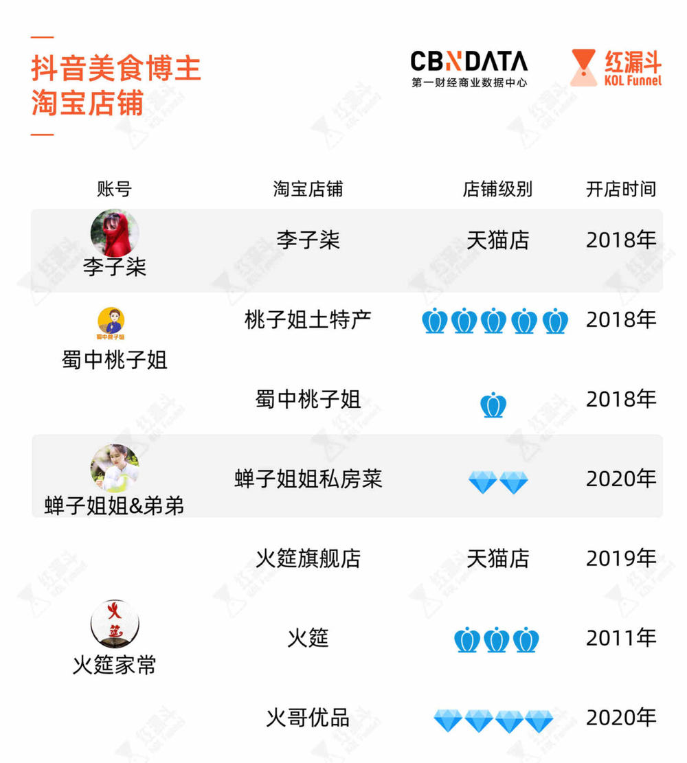 火筵最新视频聚焦要点深度解析
