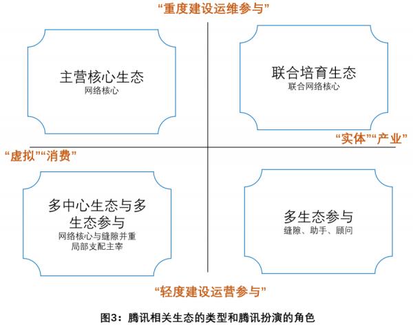 QQ最新月活跃用户数,社交巨头展现魅力时刻!