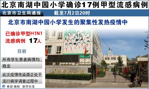 中园最新疫情动态更新📢🌸