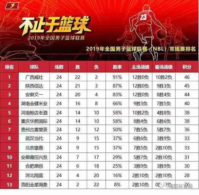 老干爹赛程新动态,学习之旅中的变化与自信源泉