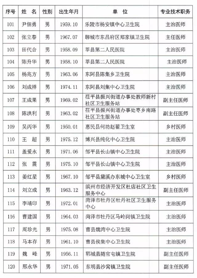 山东事业单最新进展,高科技产品引领智能生活新体验