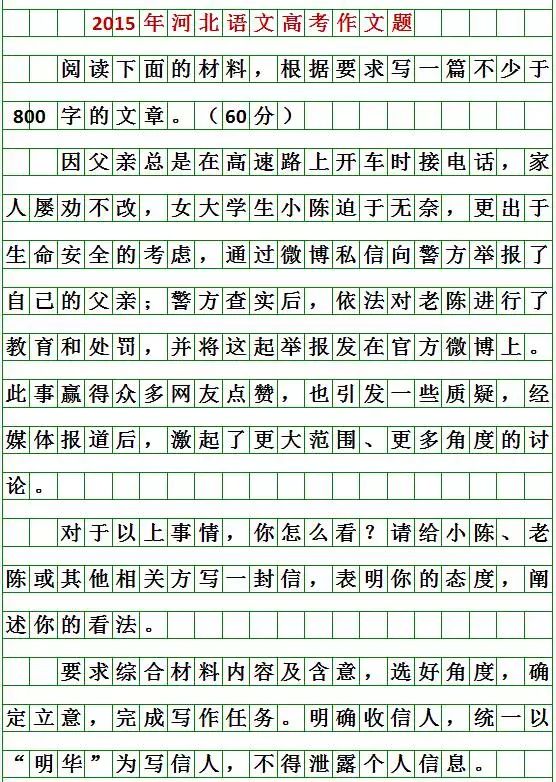 最新考试作文趋势解析,要点、趋势与技巧探索