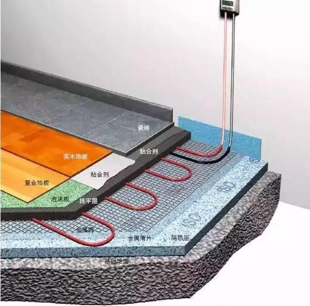 最新贴地砖工艺,最新贴地砖工艺,打造美观与耐用并重的地面艺术