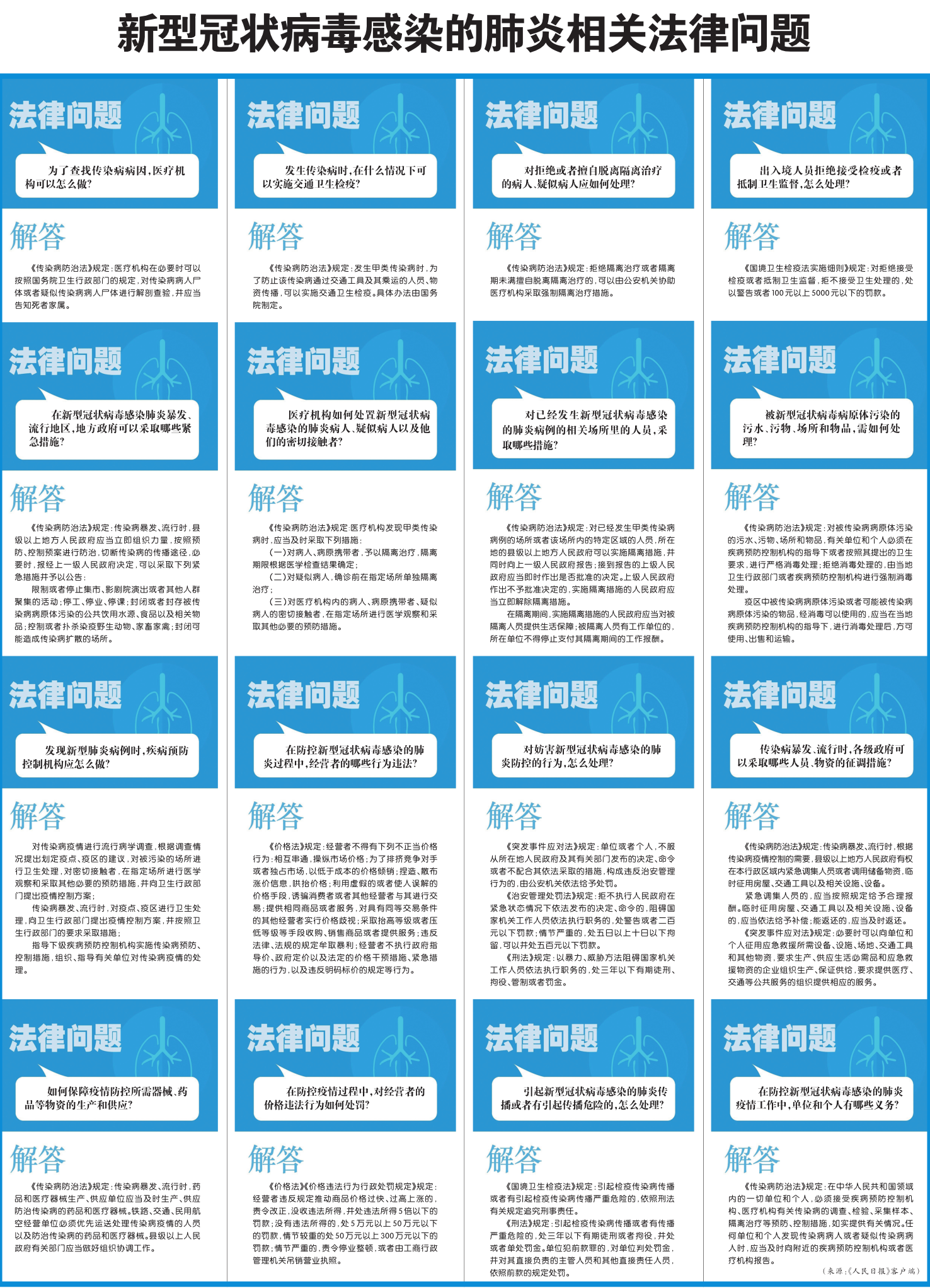 肺炎最新法律详解,理解与应用指南