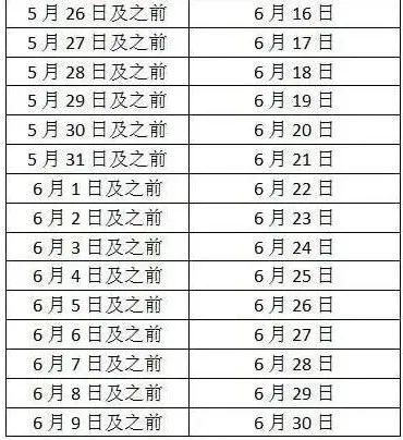 佛山新冠病毒最新动态,防控进展、疫苗进展与科普知识概述