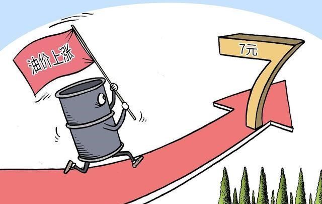 最新油价汽油今日全面指南