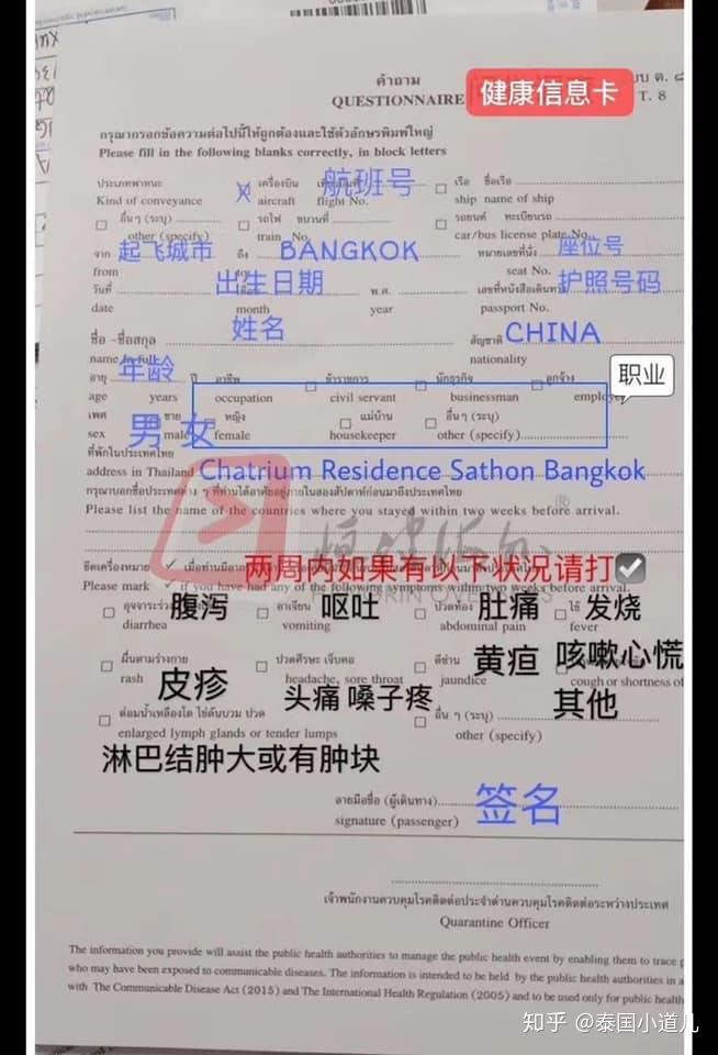 泰国入境最新要求,变化带来的自信与成就感提升