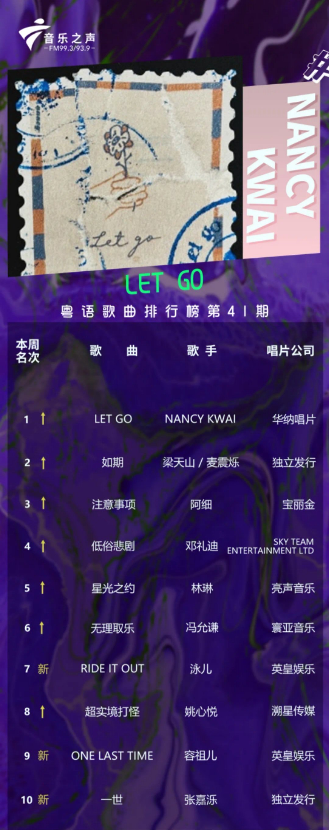 2024最新伤感歌曲,寻找、欣赏与深度体验指南