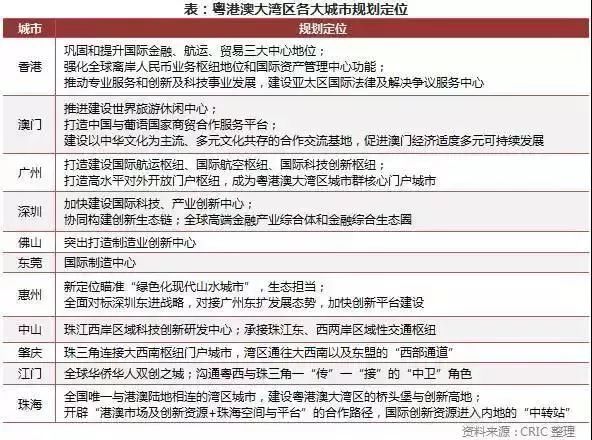 2024新澳今晚资料,全方位操作计划_零售版95.324