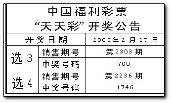 2024新澳天天彩免费资料单双中特,安全设计解析说明法_模块版9.655