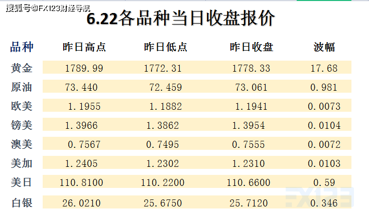 2024新澳天天彩免费资料单双中特,安全设计解析说明法_模块版9.655