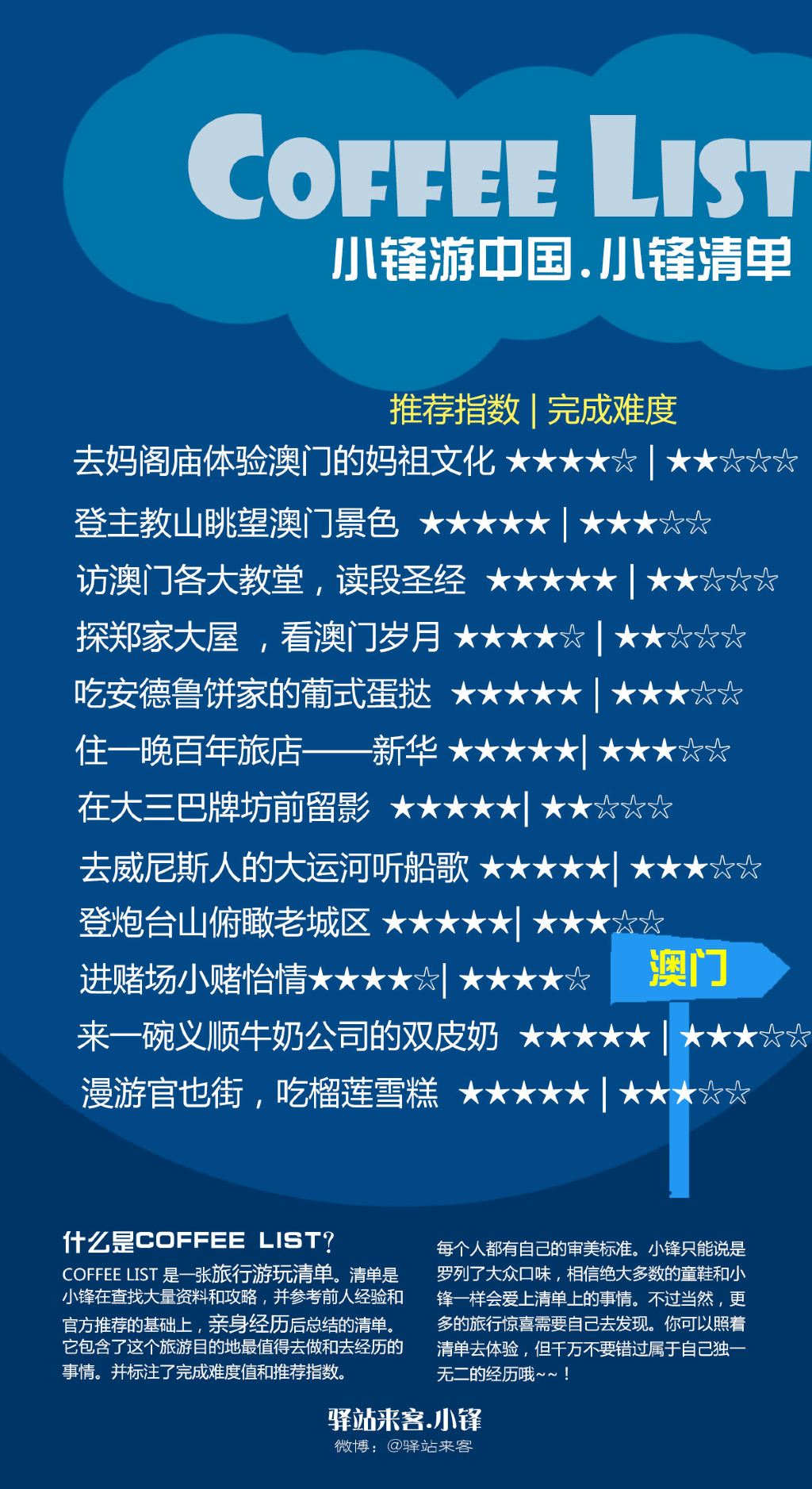 2024澳门最精准跑狗图,创新策略设计_策展版20.718