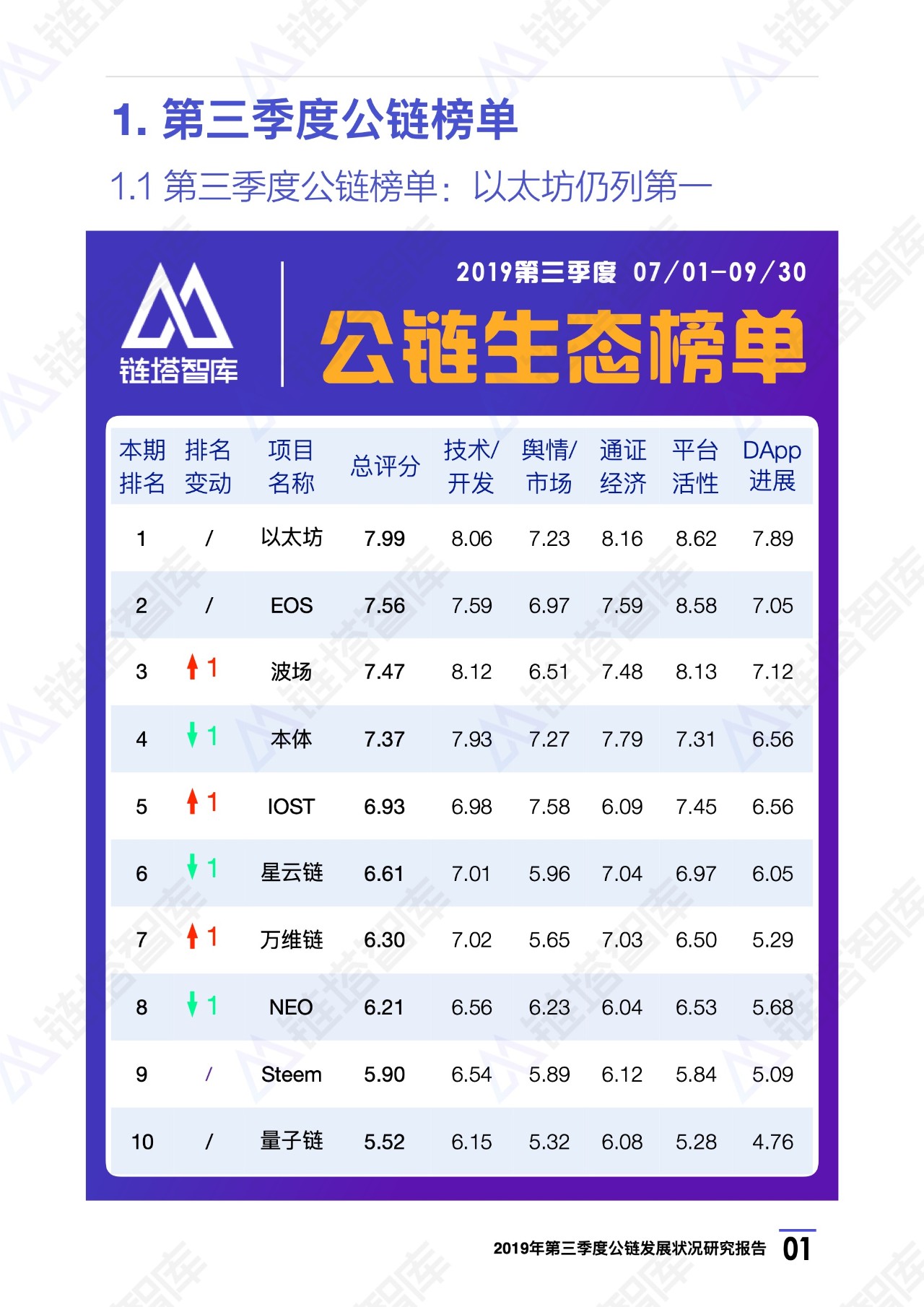 2024香港正版资料免费盾,深入研究执行计划_精密版24.741