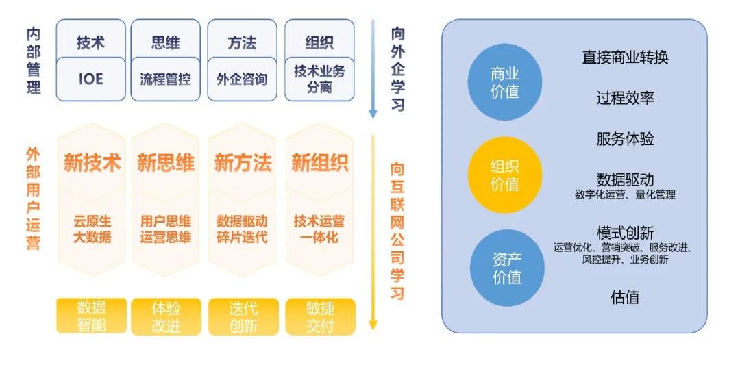 77778888精准管家婆免费,详情执行数据安援_晴朗版97.232
