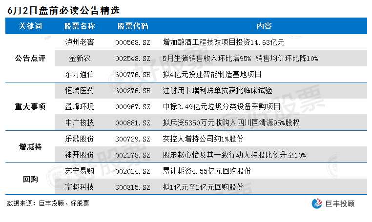 新澳天天开奖免费资料大全最新,确定评价项目_儿童版37.328
