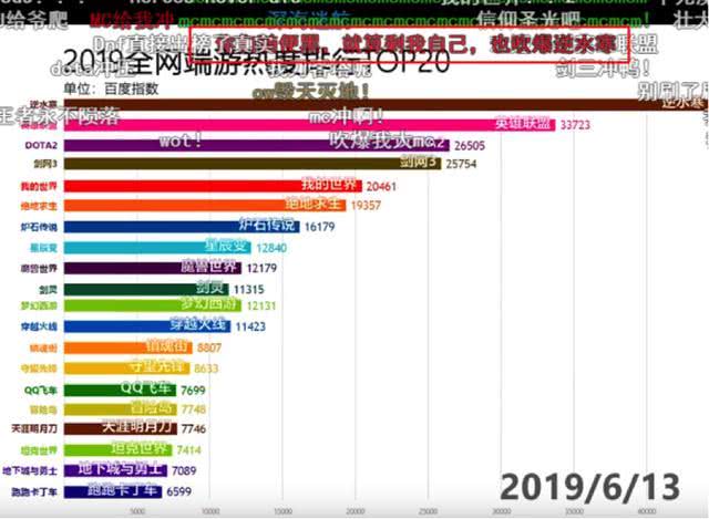 新澳天天开奖资料大全62期,数据指导策略规划_清新版85.361