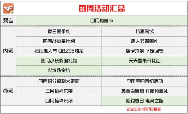 洗车服务 第296页