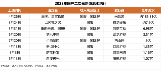 新澳门天天开奖资料大全309期,实地观察数据设计_装饰版28.165