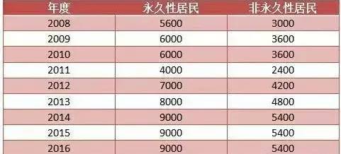 新澳门彩历史开奖记录走势图,平衡执行计划实施_探索版88.183