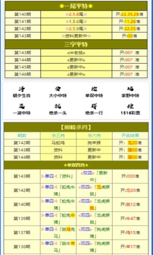 澳门一码一码100准确,现象分析定义_计算机版88.920