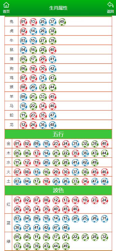 停车场服 第296页