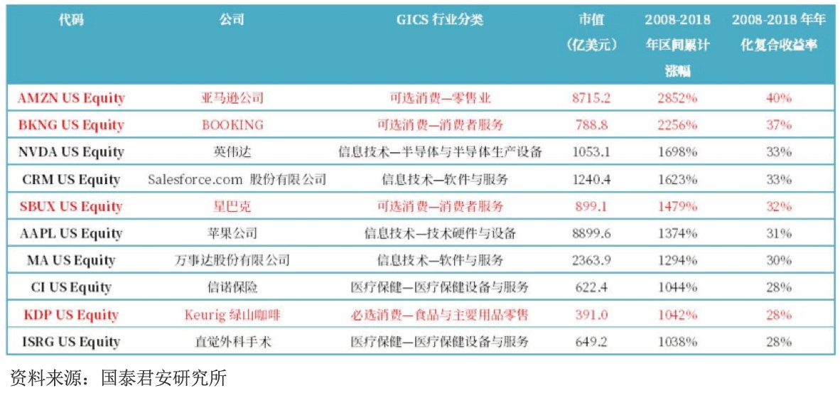 澳门三肖三码精准100%黄大仙,详情执行数据安援_活力版98.127