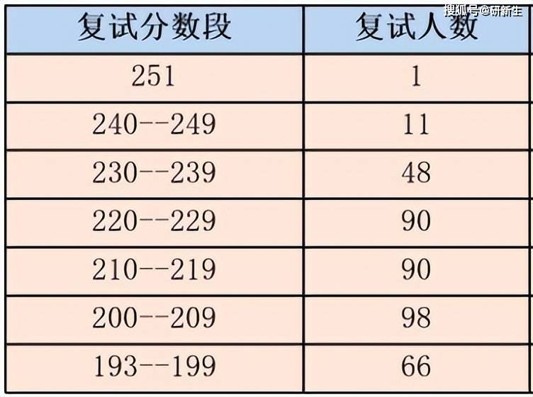澳门王中王100%期期准,全面数据分析_数字处理版38.193